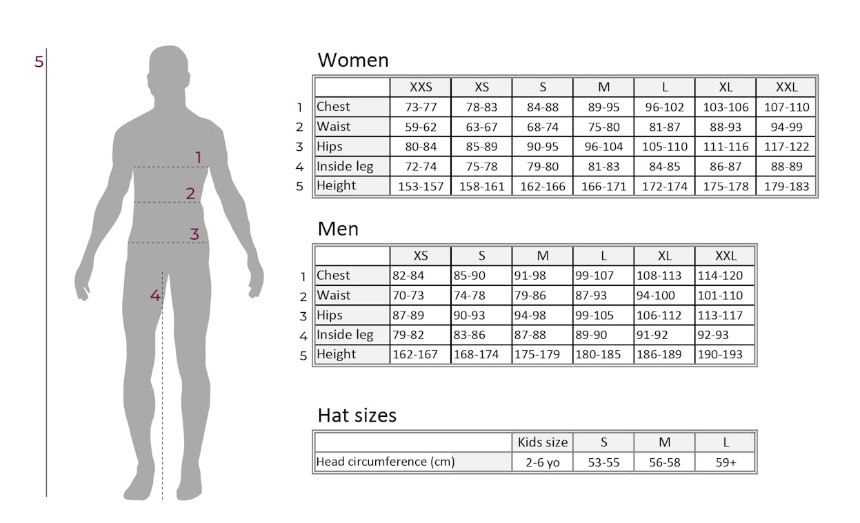 Female Size Time And Tru Size Chart